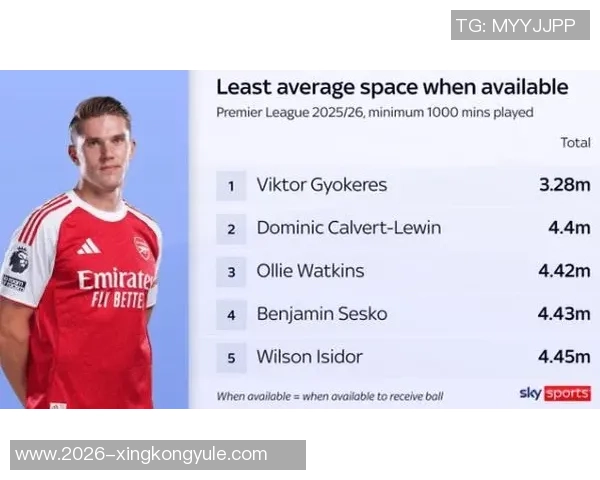 约克雷斯前女友伦敦酒店入住引发猜测一晚高达600镑